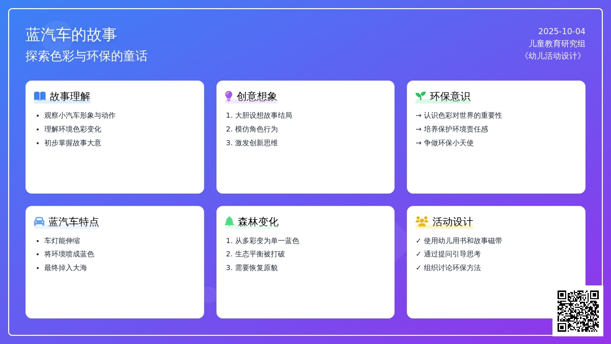 幼儿园小班童话教案：蓝汽车 (含课件)