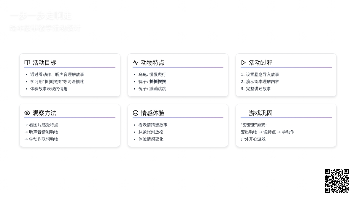 幼儿园小班绘本阅读：一步一步走啊走 (含课件)