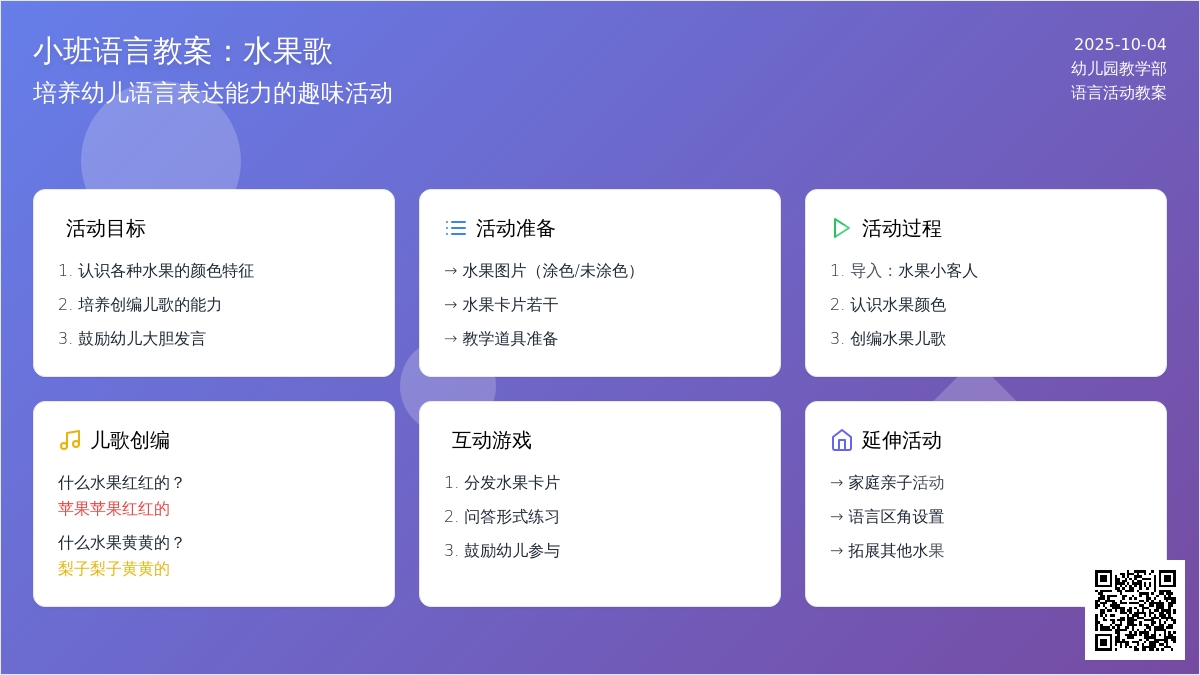幼儿园小班语言教案：水果歌 (含课件)