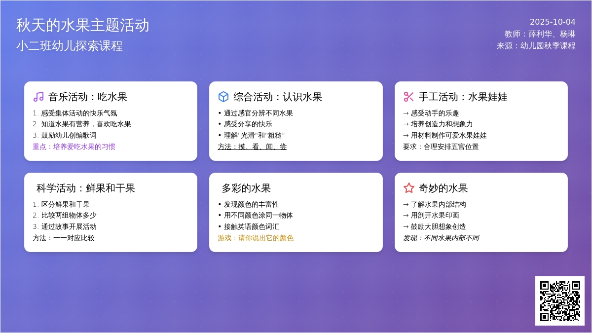 小班主题：秋天的水果