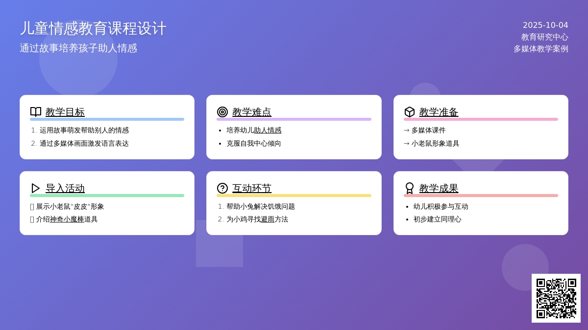 多媒体语言活动:皮皮的小魔棒