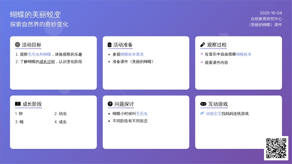 幼儿园小班科学教案：美丽的蝴蝶 (含课件)
