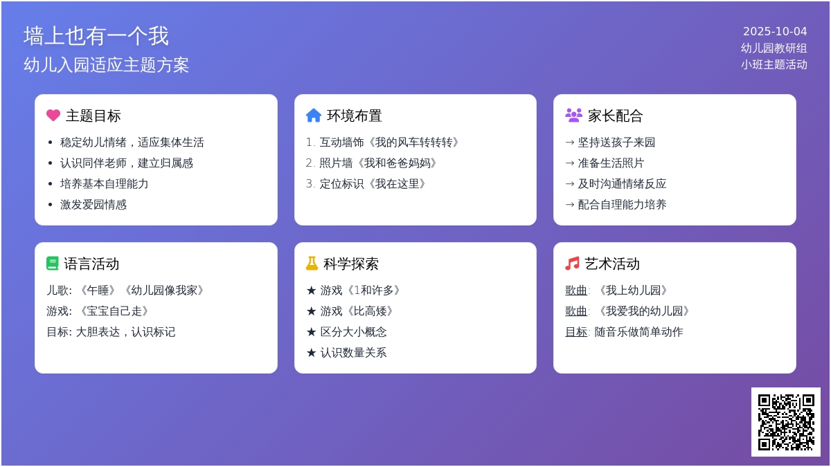 小班主题活动：墙上也有一个我