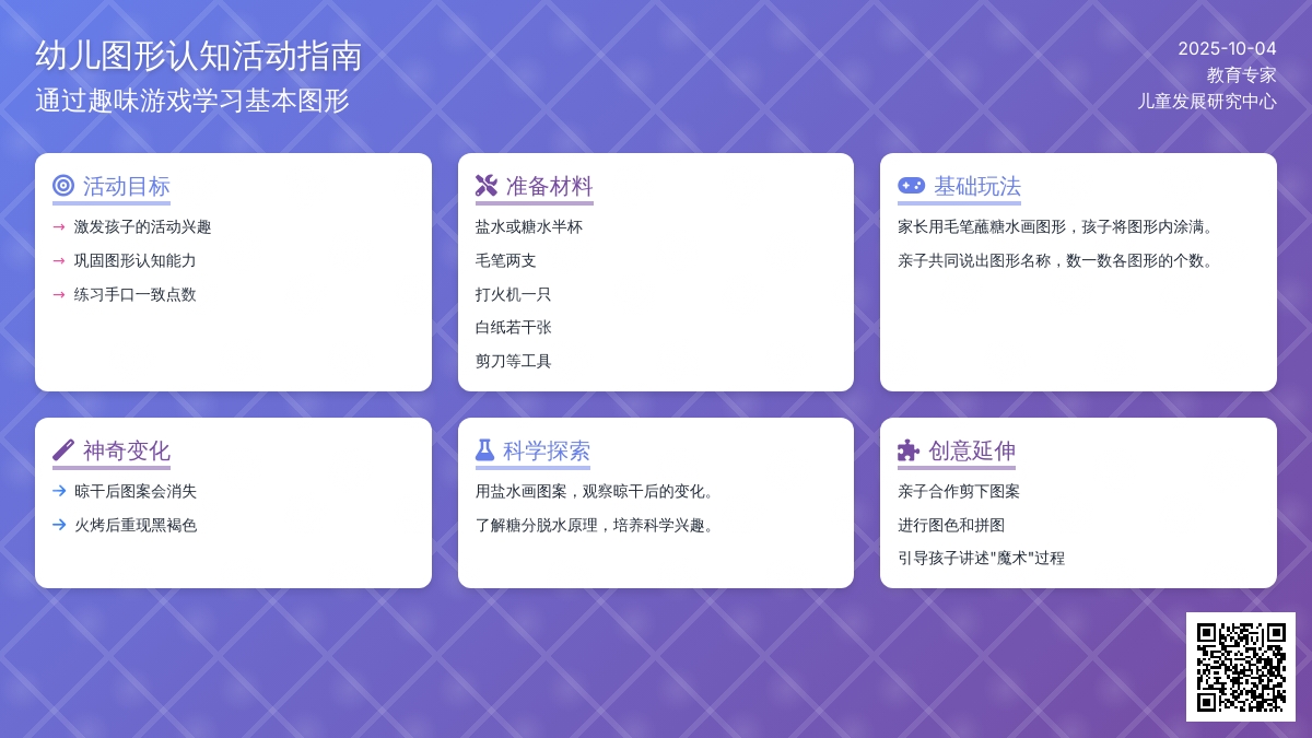 幼儿小班亲子游戏：神秘的图形