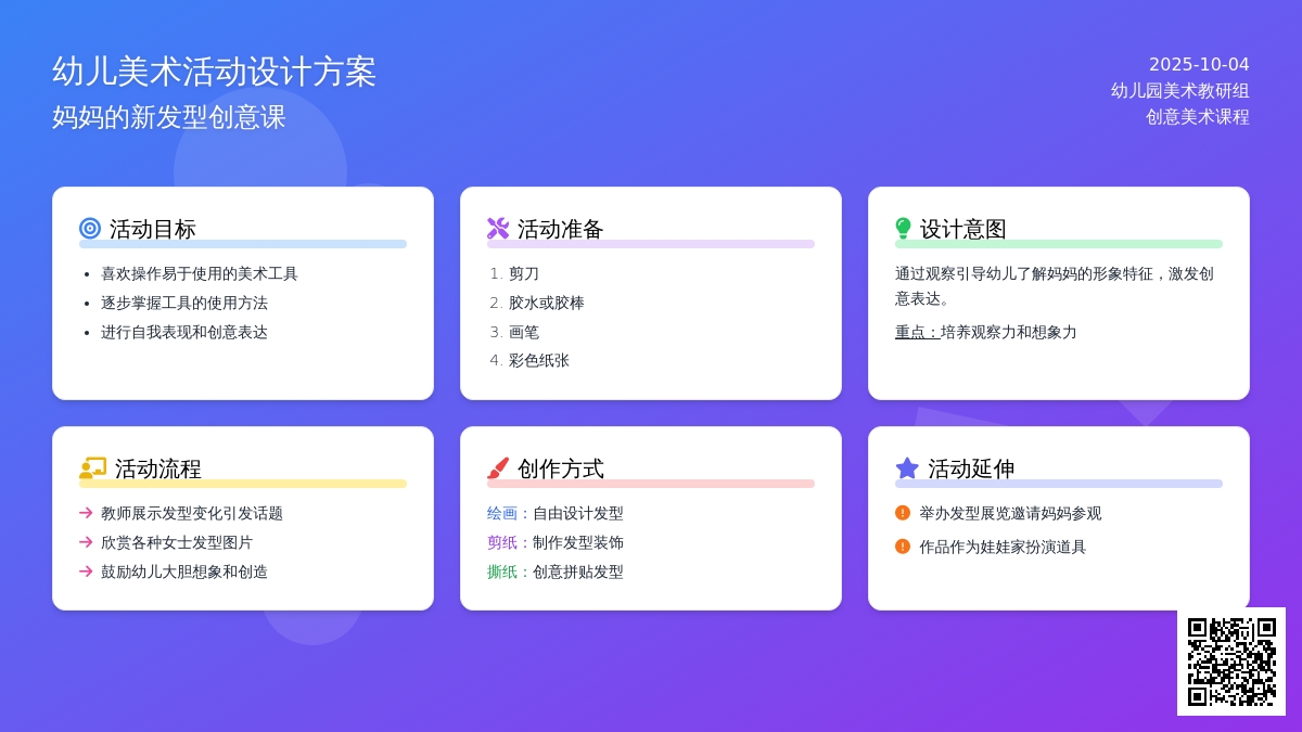 幼儿园小班教案：乐乐美发师