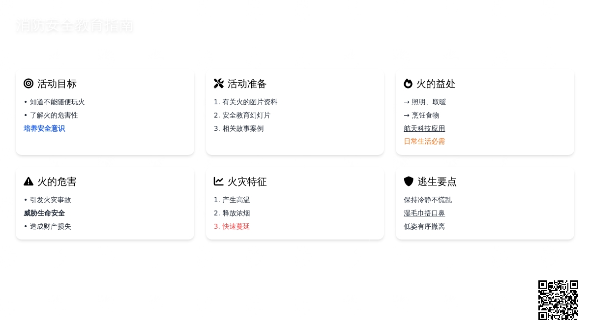 幼儿园小班安全教案：怎样安全用火