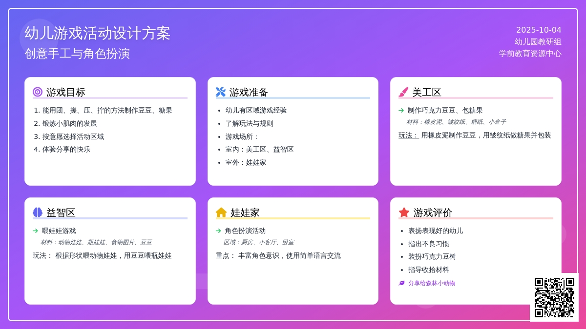 幼儿园小班区域游戏：巧克力豆树、喂娃娃