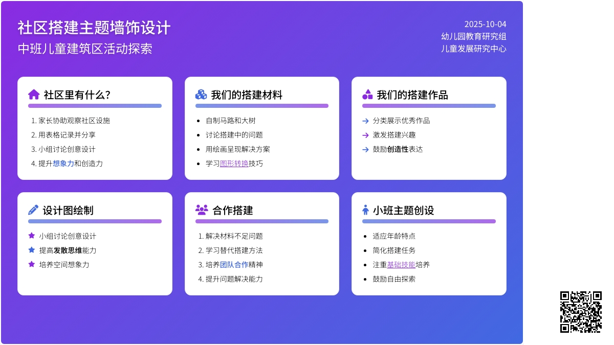 中班建筑区创设：《我爱我的社区》