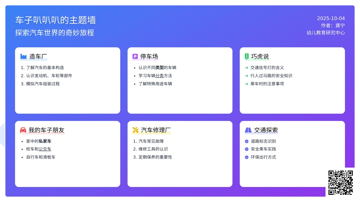 车子叭叭叭—交通工具主题墙设计