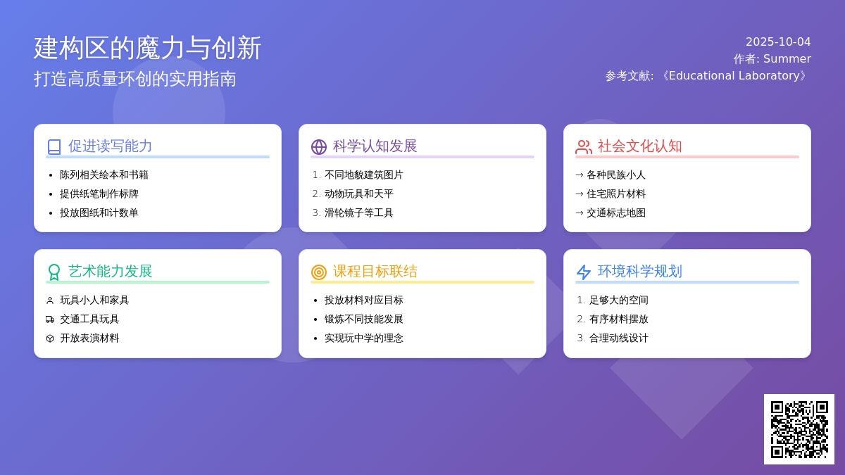 建构区环创 | 如果你有想象力，你的建构区应该是这样的