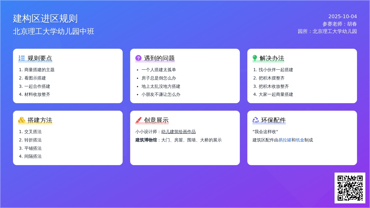 中班建构区进区规则及墙面设计