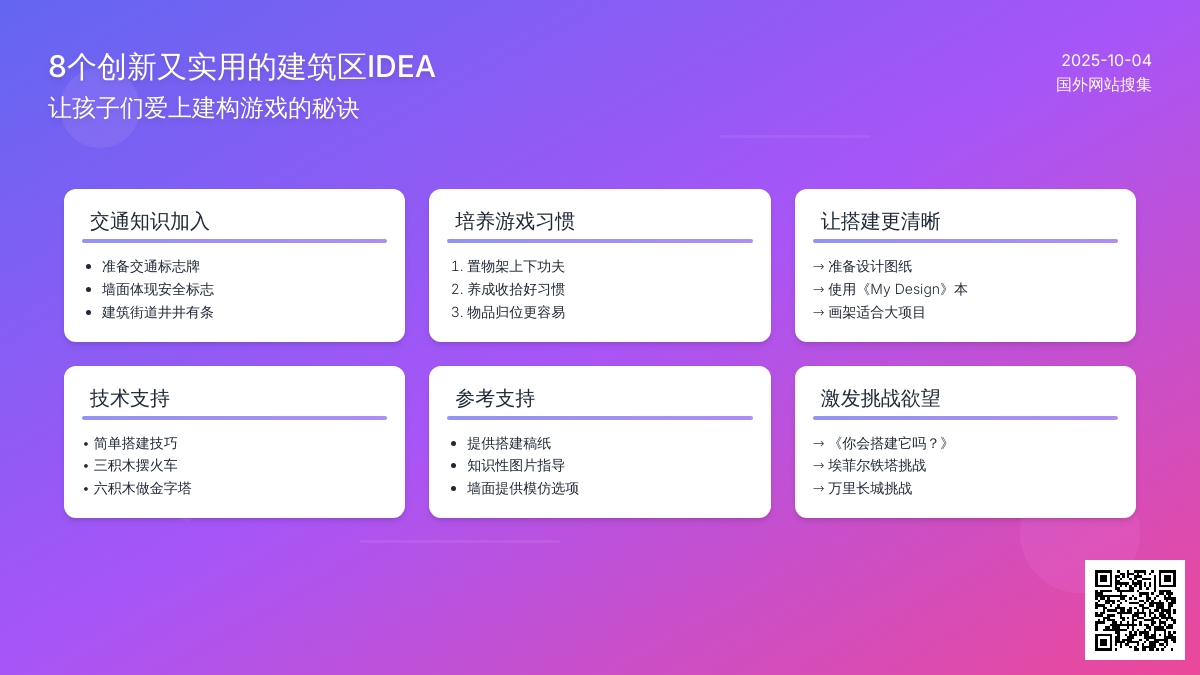 环创指导 | 8个创意让你的建筑区与众不同