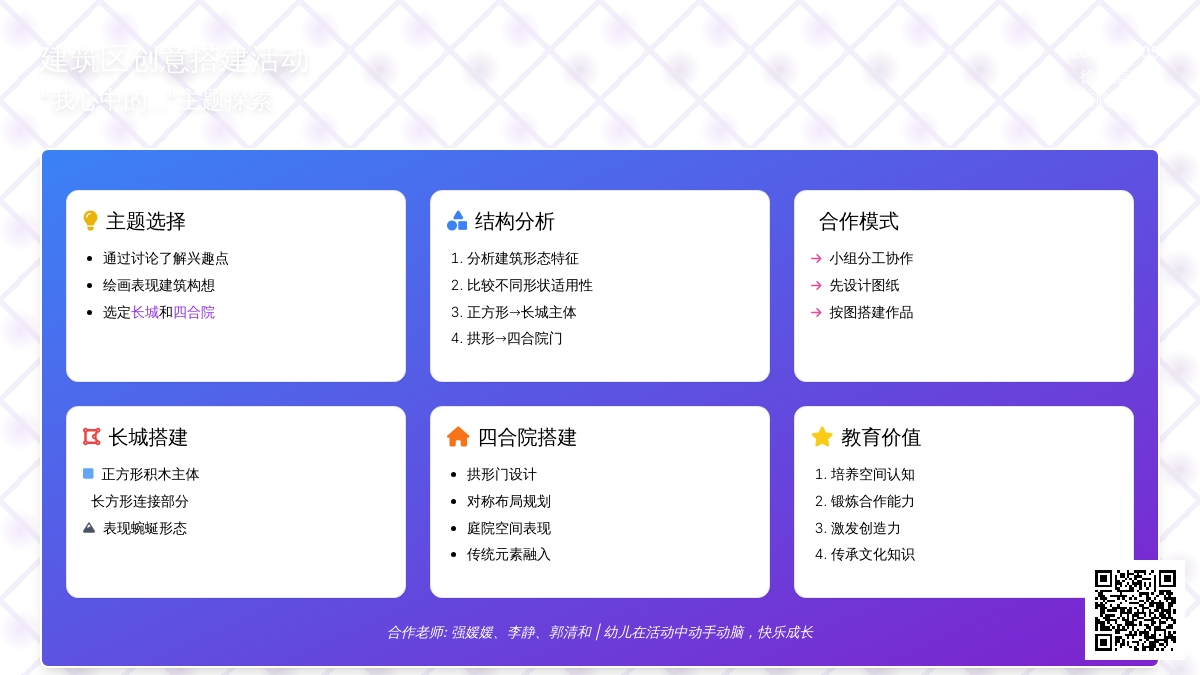 一线环创资源 | 建构区主题墙设计