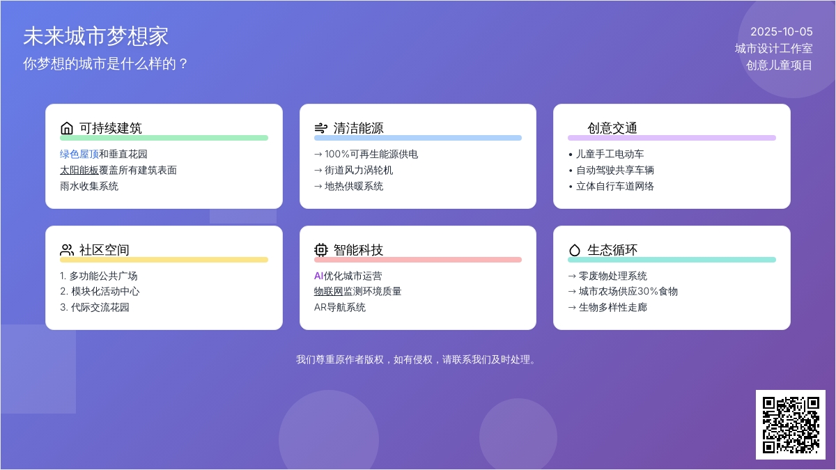 梦想城市主题墙