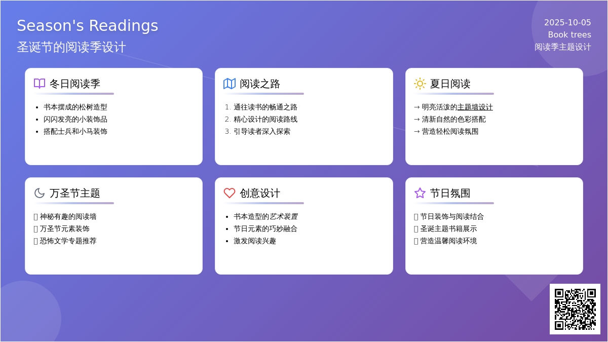 阅读季－营造阅读气氛的主题墙设计－上