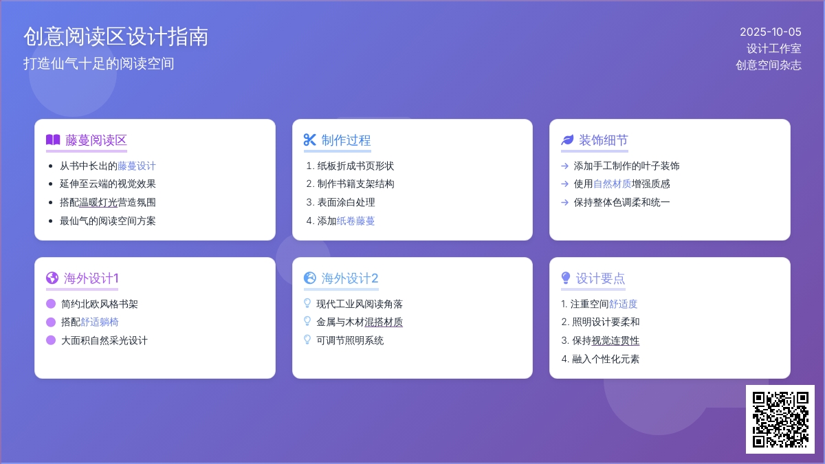 3种阅读区别致设计
