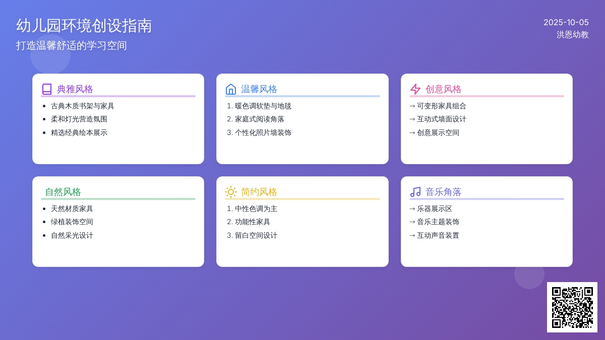 幼儿园图书室设计方案赏析@你喜欢哪个？