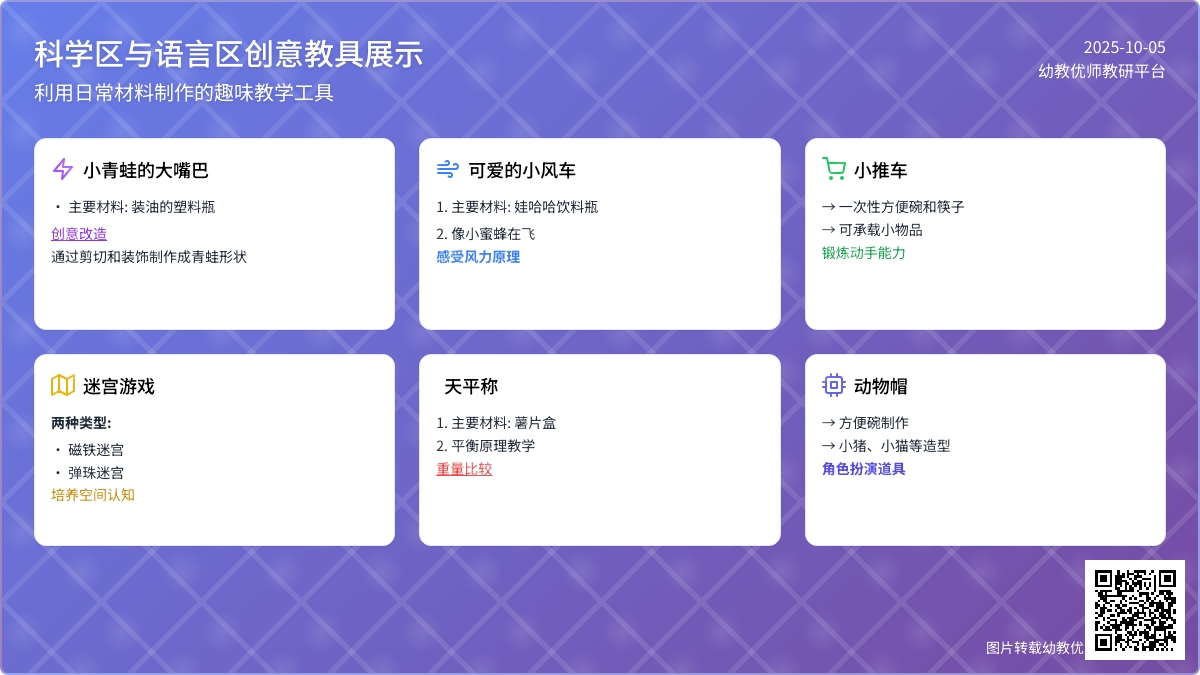 科学区、语言区投放自制材料