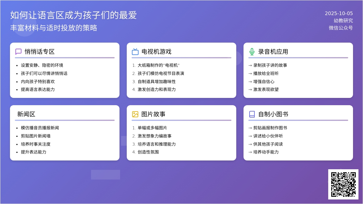 用这几招挽回语言区人气！！（实用创意贴）
