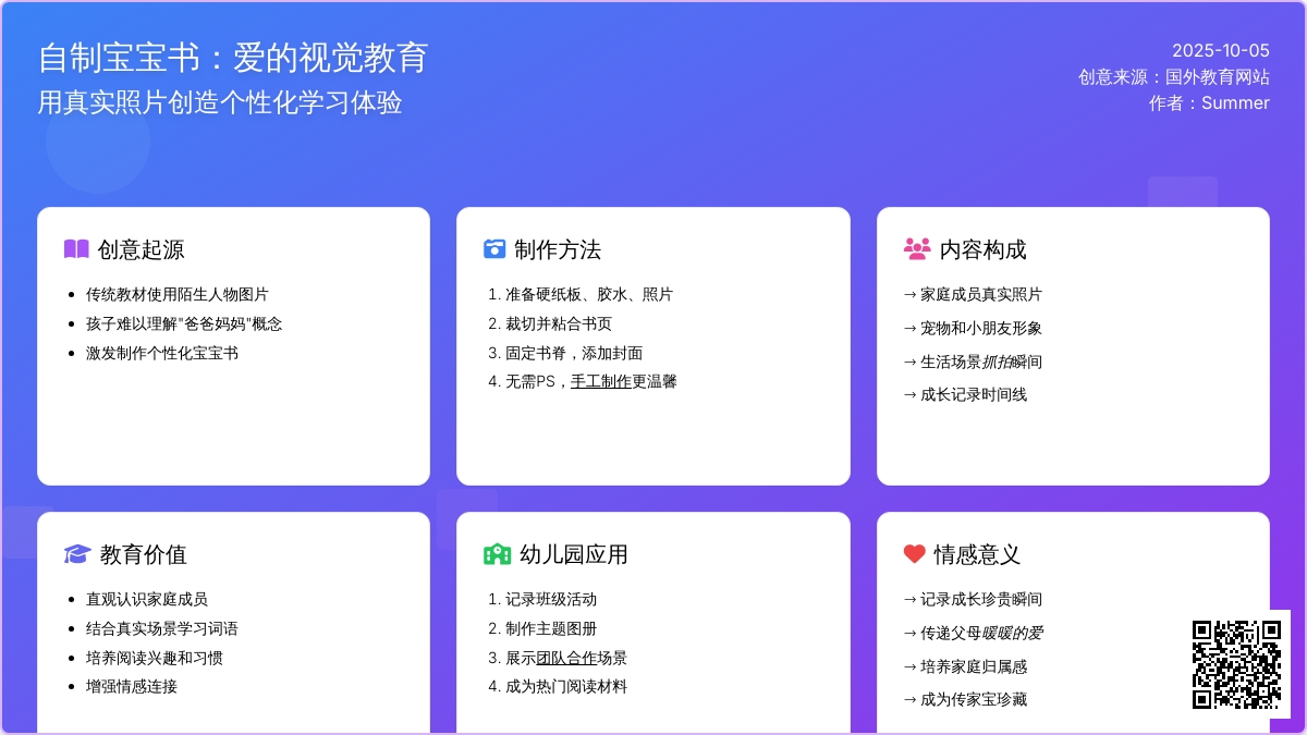 听说国外有爱的爸妈都这么教孩子学英文…