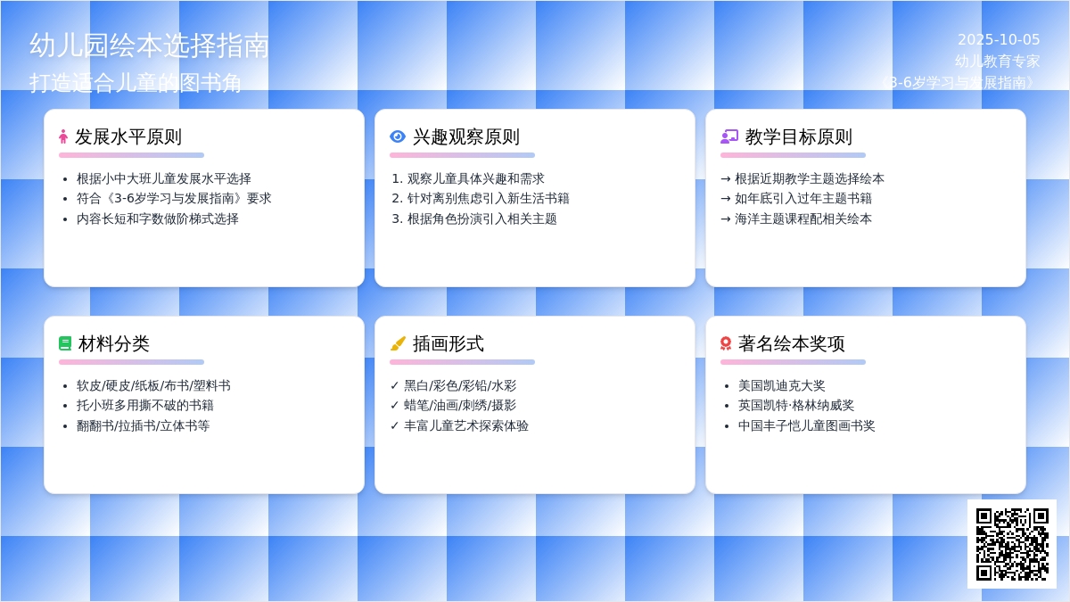 怎么做出班级图书区的特色？奥秘都在你选的书里！