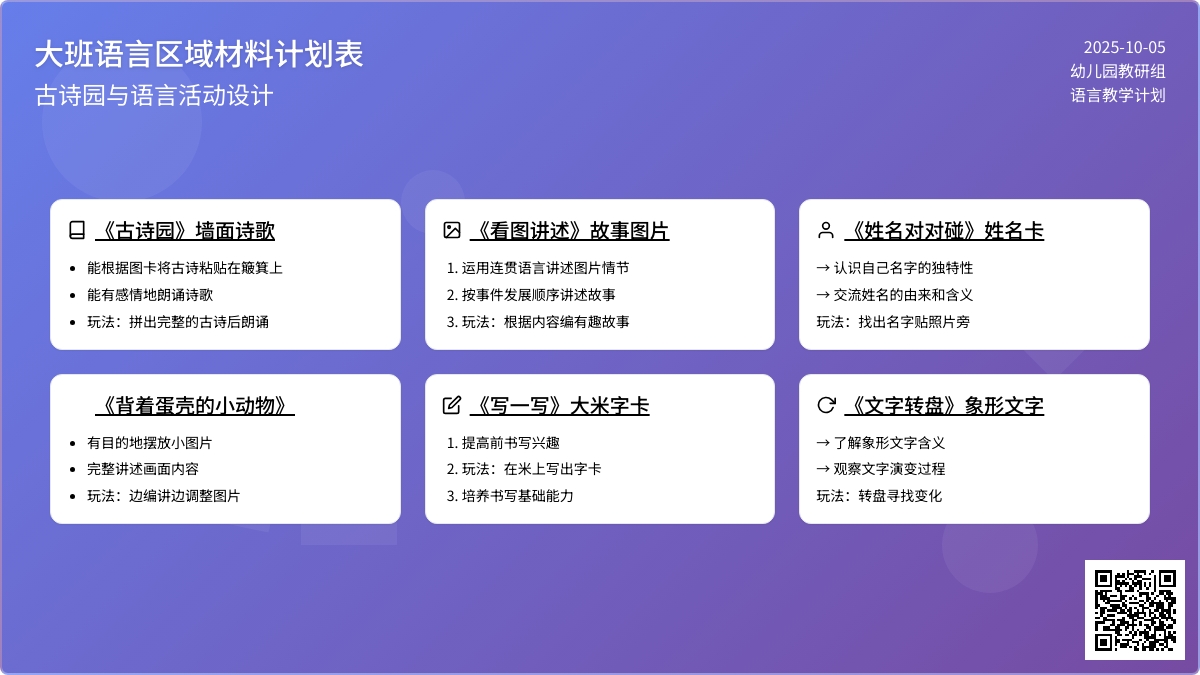 环创 | 大班语言区投放材料计划表