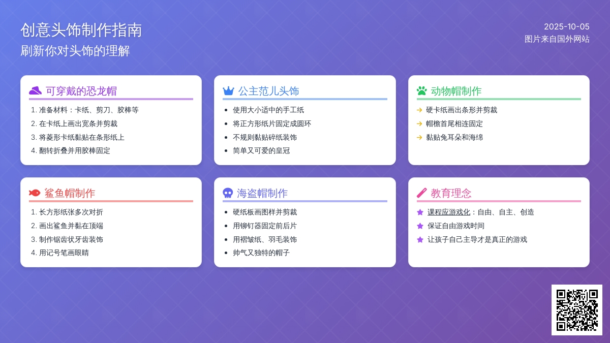 语言区传统头饰out啦，快来看创意帽子！