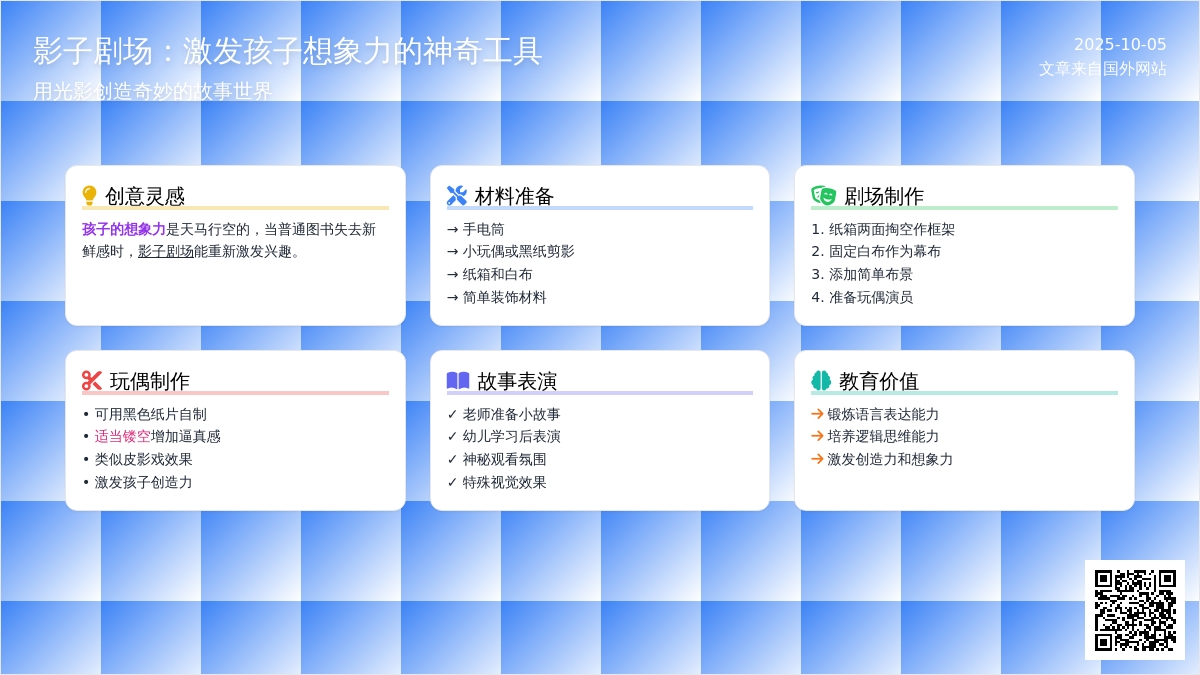 创意语言区材料 | 影子剧场，这里每天上演影子戏