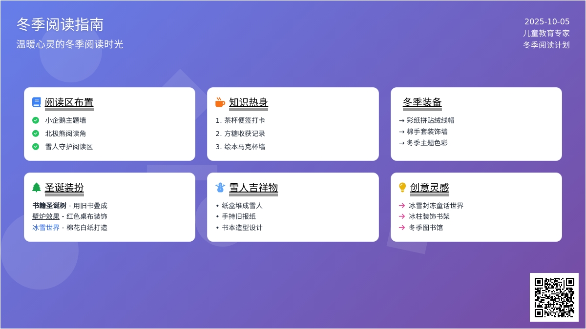 环创 | 冬天最是读书天：童话般的主题墙，盛装打扮的读书角