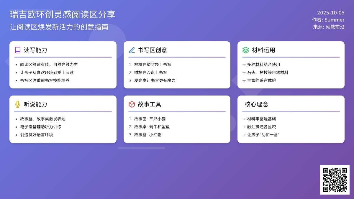 Summer聊瑞吉欧 | 瑞吉欧的阅读区，可不是摆几本书那么简单