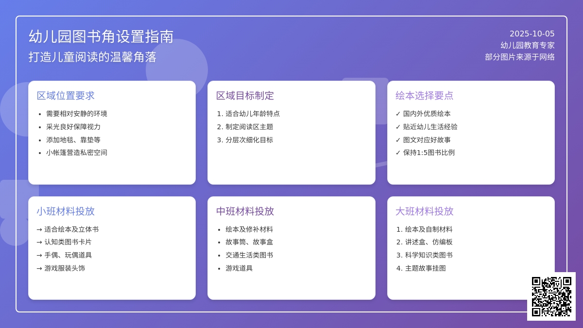 阅读区 | 区域里没有这些材料,你就out了! 阅读区 | 区域里没有这些材料,你就out了!