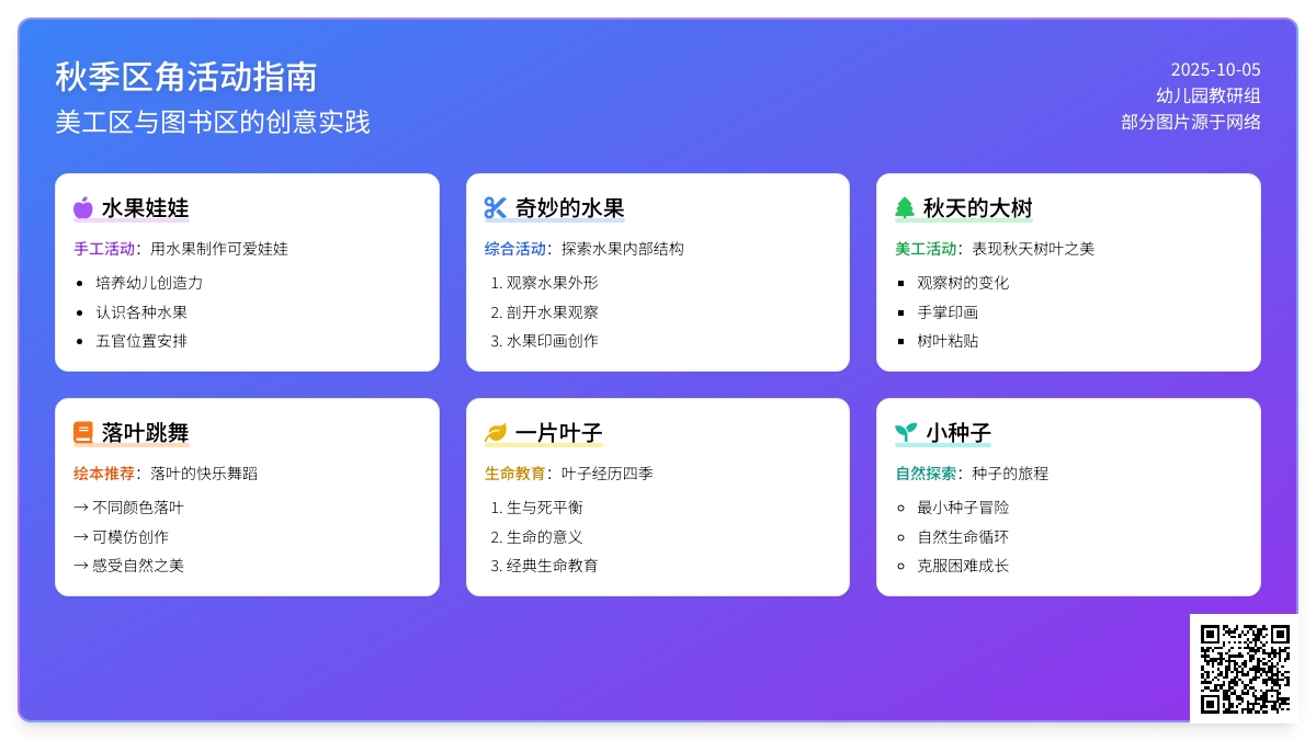 秋季区角 | 美工+阅读，让你的班级秋味十足