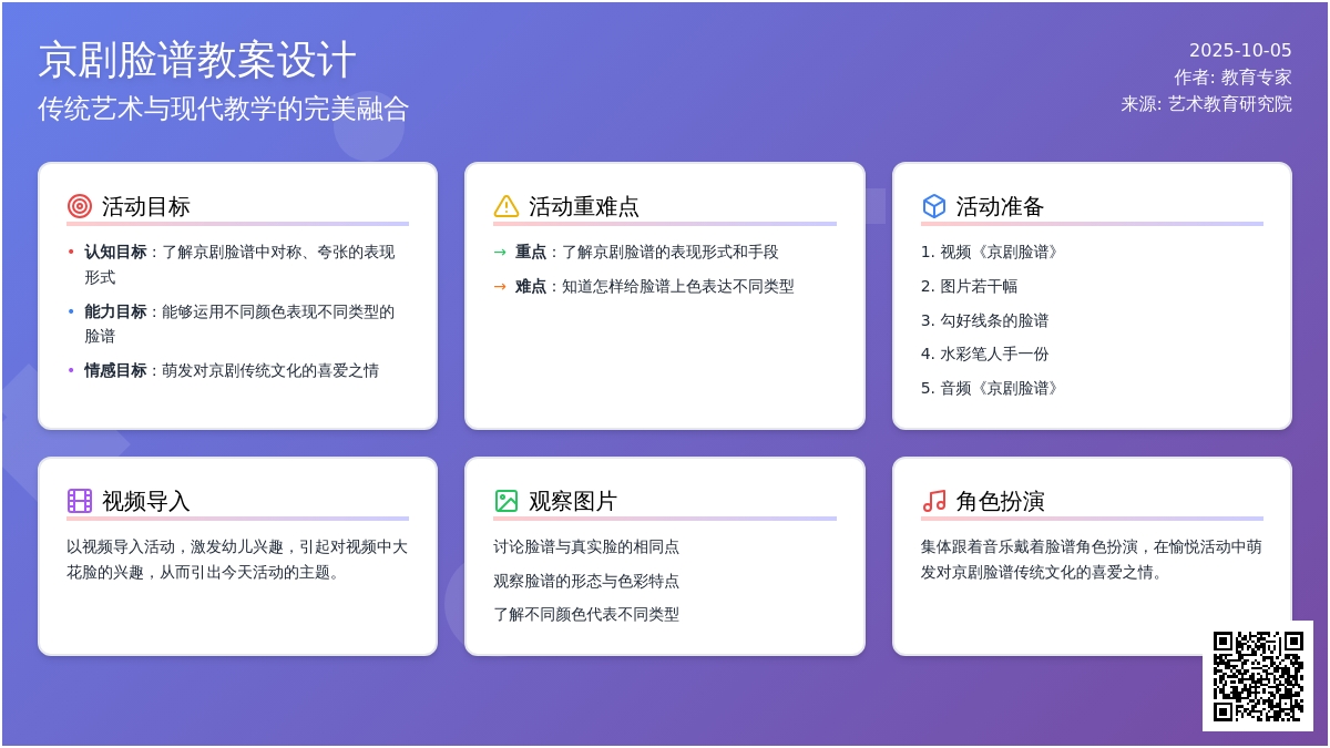《京剧脸谱》教案设计+说课稿
