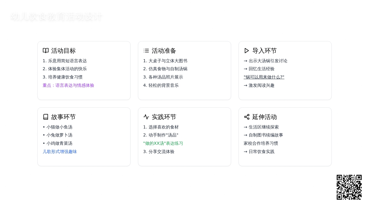 小班学习活动：好喝的汤