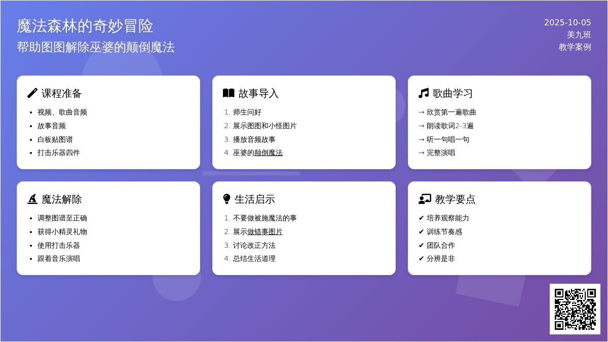 颠倒歌（马上进行新老师汇报课，有经验的老师们能不能帮我看看，万分感谢） - 教案中心 -