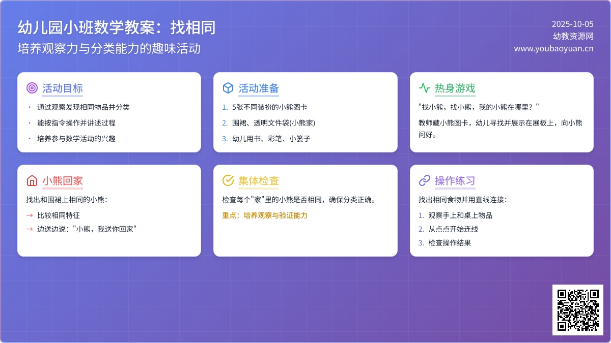 小班数学教案：找相同 ―幼儿园小班教案