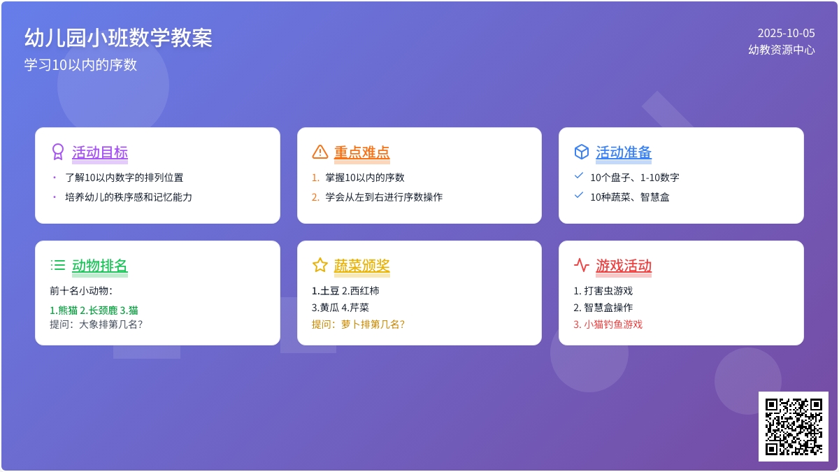 小班数学教案：学习10以内的序数―幼儿园小班教案