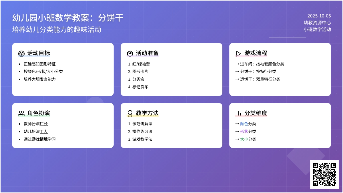 幼儿园小班数学教案：分饼干―幼儿园小班教案