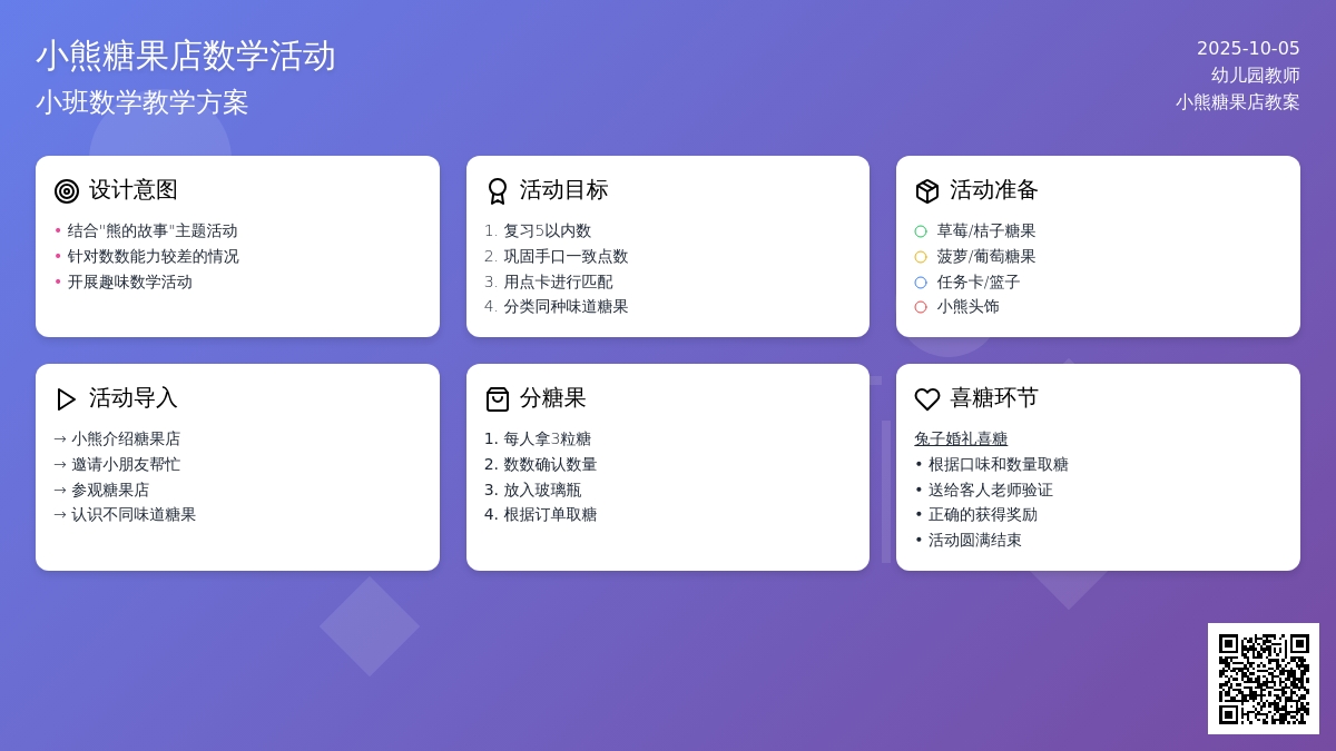小班数学：小熊糖果店―幼儿园小班教案
