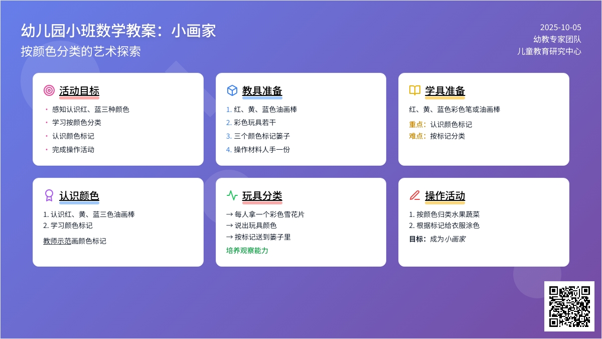 幼儿园小班数学教案:小画家―幼儿园小班教案 幼儿园小班数学教案:小画家―幼儿园小班教案