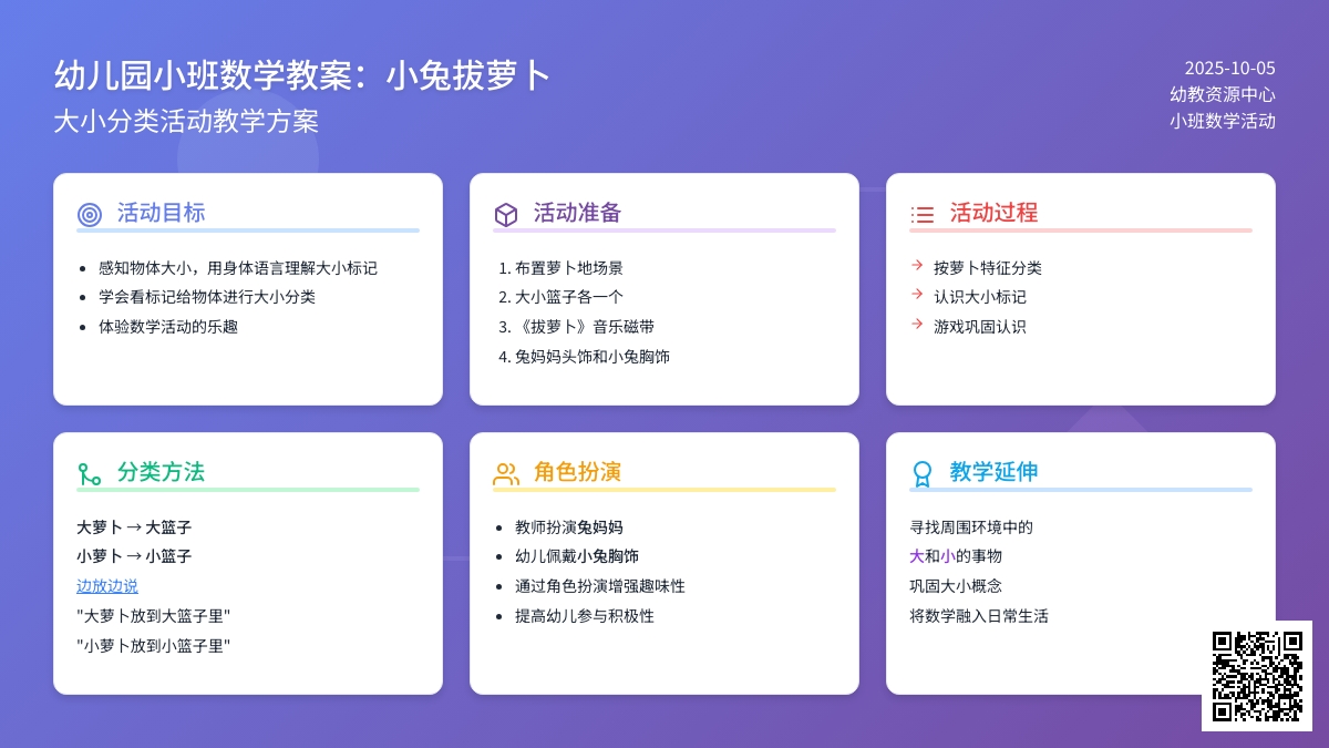 幼儿园小班数学教案：小兔拔萝卜（大小分类）―幼儿园小班教案