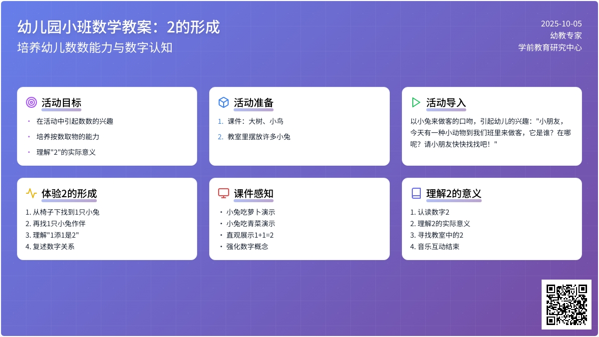 幼儿园小班数学教案：2的形成―幼儿园小班教案
