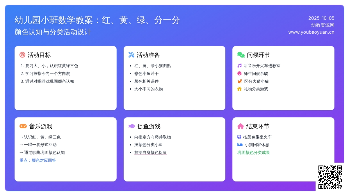 小班数学教案：红、黄、绿、分一分―幼儿园小班教案