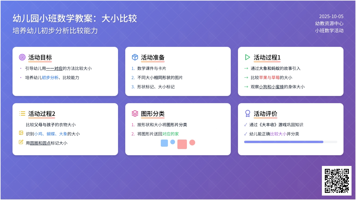 小班数学教案:大小比较―幼儿园小班教案 小班数学教案:大小比较―幼儿园小班教案