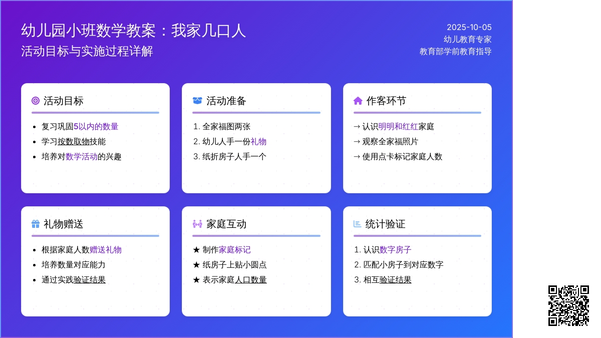 幼儿园小班数学教案：我家几口人―幼儿园小班教案