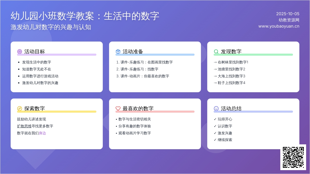 小班数学教案：生活中的数字―幼儿园小班教案