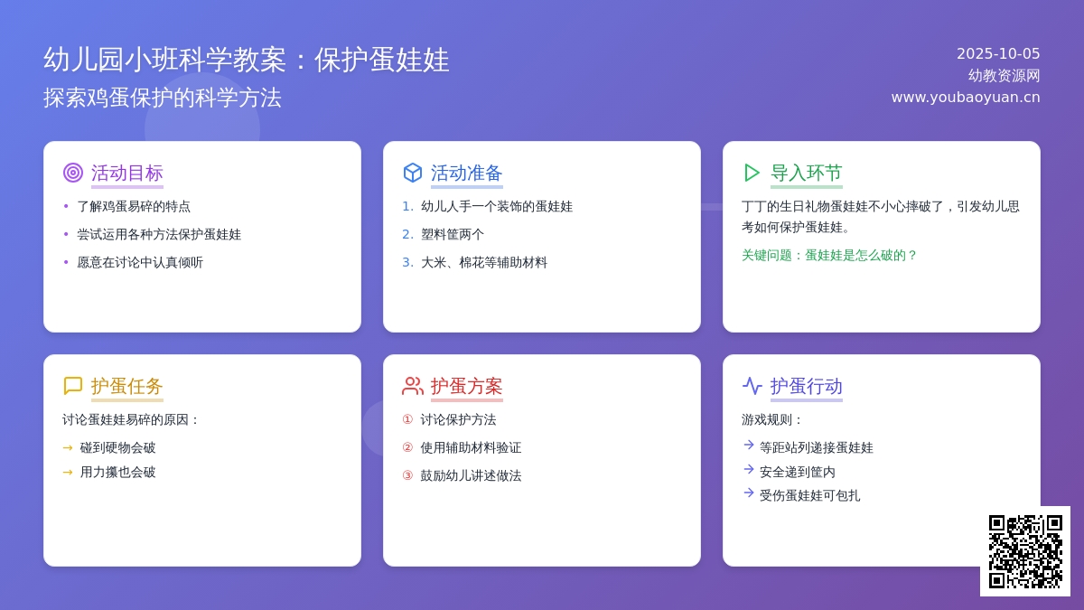 小班科学教案：保护蛋娃娃―幼儿园小班教案