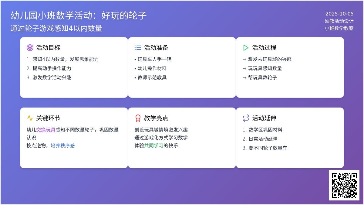 幼儿园小班数学活动：好玩的轮子―幼儿园小班教案