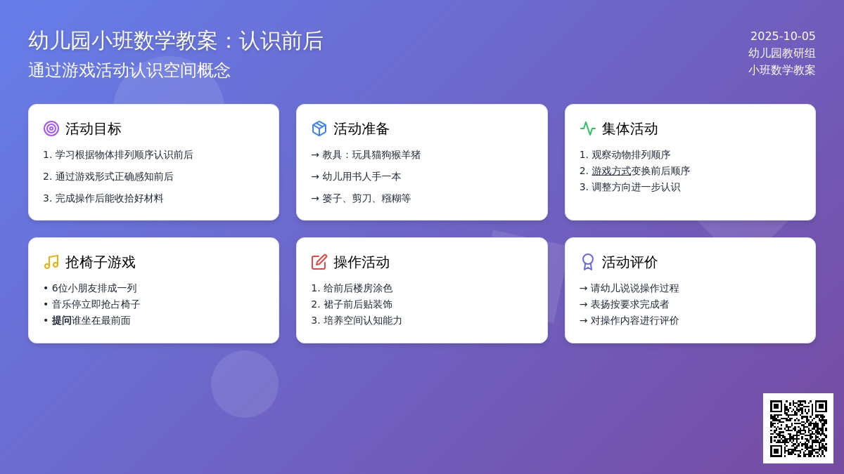 幼儿园小班数学教案：认识前后―幼儿园小班教案