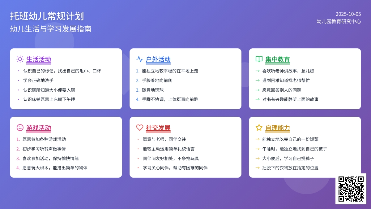 幼儿园托班幼儿常规计划